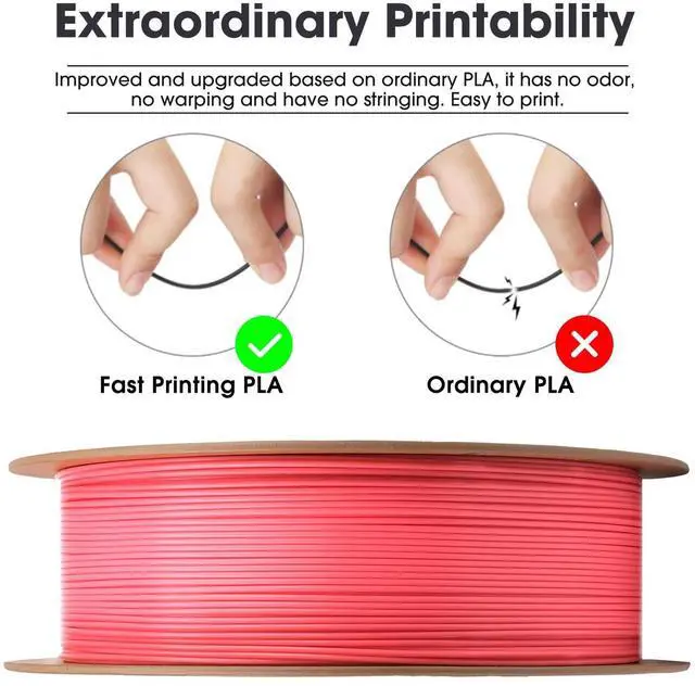 Alt view image 3 of 7 - PLA Basic Filament 1.75mm, 3D Printer Filament High Speed PLA for Fast Printing, 1KG Spool (2.2 LBS) 3D Printing Filament for High Speed 3D Printers, Pink