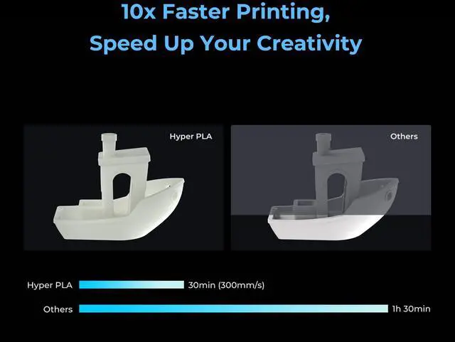 Alt view image 3 of 7 - Hyper PLA Filament 1.75mm, RFID 3D Printer Filament for High-Speed Printing up to 600mm/s, ±0.03mm Accuracy, 1KG/Spool (2.2lbs), 3D Printing Filament for Most 3D Printers (Black)