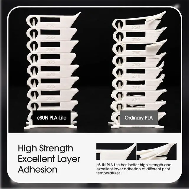Alt view image 3 of 7 - PLA Filament 1.75mm, High Toughness 3D Printer Filament Upgraded PLA Filament, Dimensional Accuracy +/- 0.03mm, 1KG per Spool, 2 Spools 3D Printing Filament, Cold White