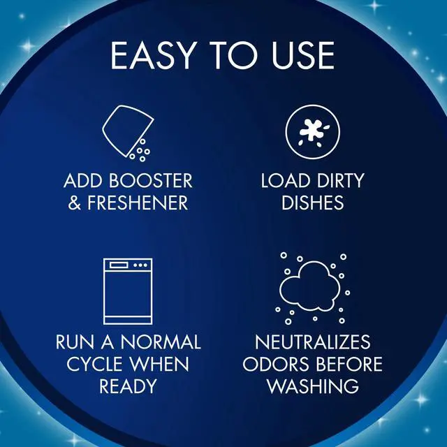 Alt view image 6 of 7 - Dishwasher Detergent Booster & Freshener, Lemon Scent, 28 oz Bottle