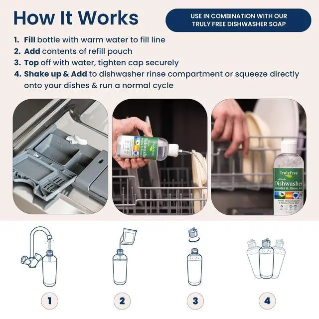 Alt view image 7 of 7 - Natural Dishwasher Booster & Rinse Aid Kit - Non-Toxic Dishwashing Aid Formula, Removes Residue & Tough Dish Stains, Water Spot Remover - 12 oz Reusable Empty Bottle + One Fill, 3 oz