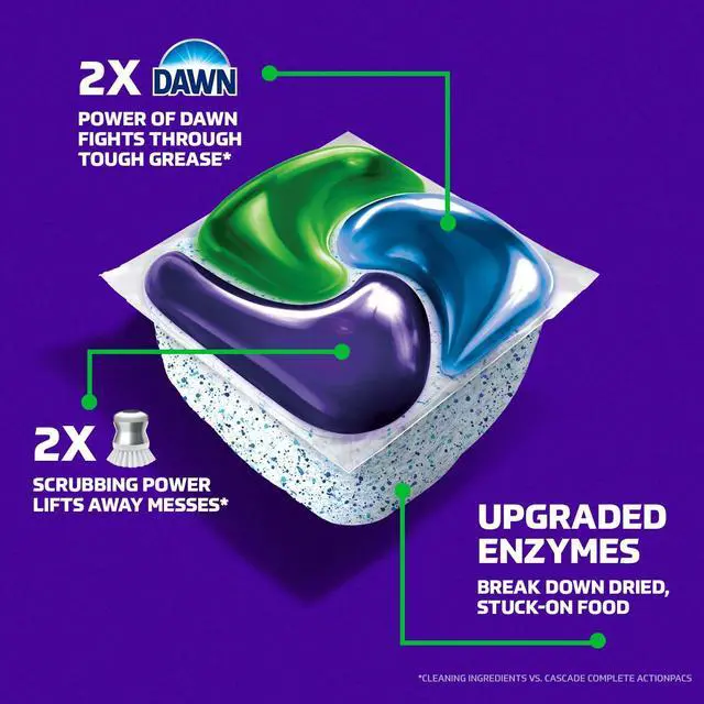 Alt view image 4 of 7 - Platinum Plus Dishwasher Pods, Dishwasher Detergent, Dishwasher Soap, Dish Tabs, Dishwashing Tablets, Dish Detergent, Lemon, Actionpacs, 21 Count