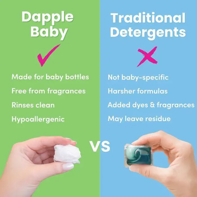 Alt view image 6 of 7 - Baby Dishwasher Detergent Pods - 50 Count - Fragrance-Free, Hypoallergenic & Plant-Powered Dishwasher Pacs - Removes Milk Residue From Baby Bottles