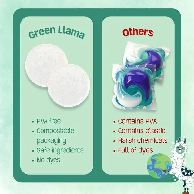 Alt view image 4 of 5 - Dish Washing Machine Tablets, Pack of 20 - Fragrance-Free, PVA-Free, Non-Toxic Dishwasher Tablets in Compostable Packaging Women-Owned Company, Leaping Bunny Certified