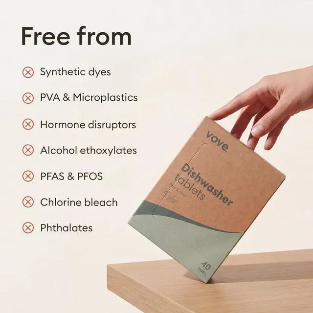 Alt view image 7 of 7 - Dishwasher Detergent Tablets, 40 Count - Plastic-Free, No PVA, No Microplastics - 2x Enzyme Power for Sparkling Dishes - Plant-Based, Fragrance-Free, Septic Safe, FSC-Certified Kraft Packaging