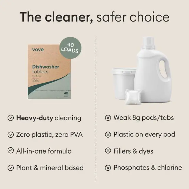 Alt view image 6 of 7 - Dishwasher Detergent Tablets, 40 Count - Plastic-Free, No PVA, No Microplastics - 2x Enzyme Power for Sparkling Dishes - Plant-Based, Fragrance-Free, Septic Safe, FSC-Certified Kraft Packaging