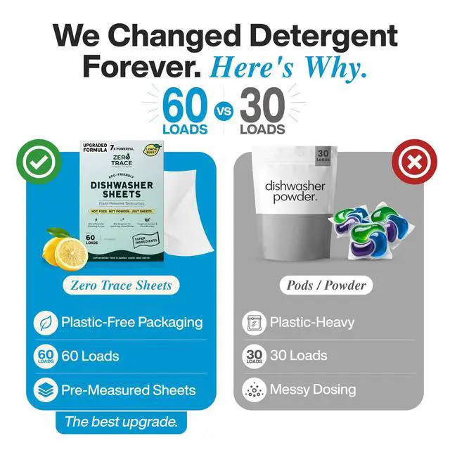 Alt view image 5 of 7 - Dishwasher Detergent Eco-Friendly Sheets for Dish Washing - Plant Powered Technology - Lemon Scent - 60 Loads
