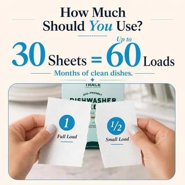 Alt view image 7 of 7 - Dishwasher Detergent Eco-Friendly Sheets for Dish Washing - Plant Powered Technology - Lemon Scent - 60 Loads