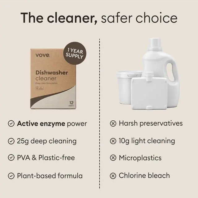 Alt view image 6 of 7 - Dishwasher Cleaner Tablets, 12 Count - Deep Clean Descaler for Hard Water, Limescale and Odor - Enzyme and Oxygen-Powered Formula with Plant-Based Softeners, FSC-Certified Kraft Packaging