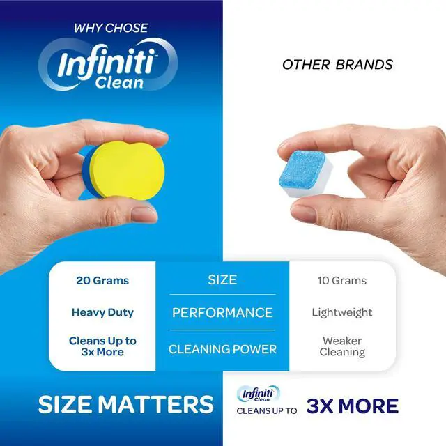 Alt view image 2 of 7 - Dishwasher Cleaner and Deodorizer Tablets - Deep Clean Dishwasher Cleaner Tablets, Septic Safe, Natural Limescale Remover - Compatible with All Models (24 Pack)