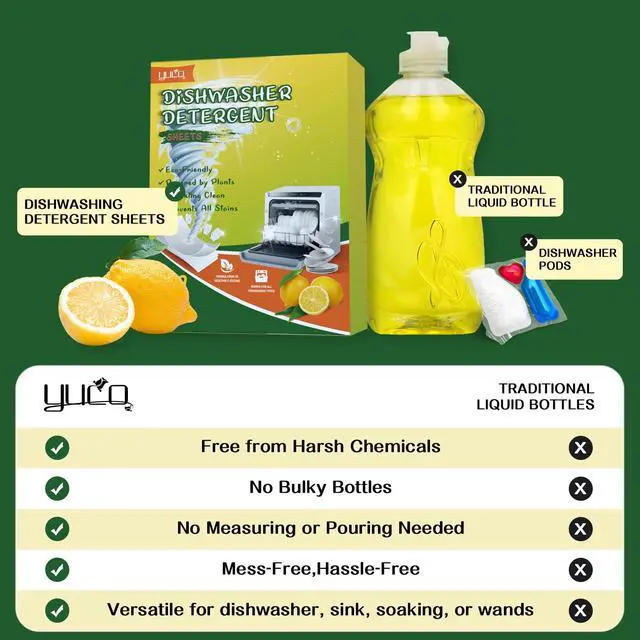 Alt view image 6 of 7 - Dishwasher Detergent Sheets 100 Loads, Liquid-Free Dish Soap Cleaner Strips Eco-Friendly No Plastic Dishwasher Pods Detergent, Use in Dishwasher or Sink, Leaving Dishes Sparkling Clean (Lemon)