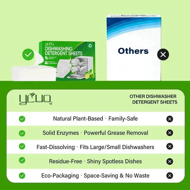 Alt view image 4 of 7 - Dishwasher Detergent Sheets, 30 Count Eco Friendly Enzyme Dishwasher Detergent Sheets, Residue-Free Clean Portable Dishwashing Soap Strips for Dishes, Glasses, Utensils and Cookware