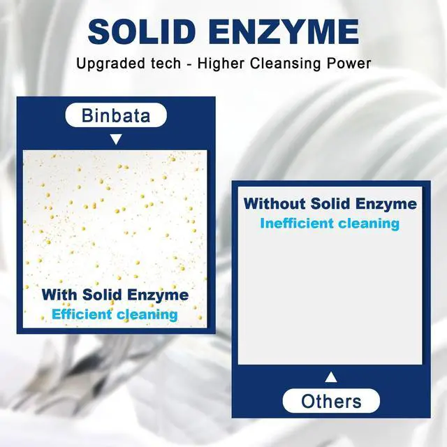 Alt view image 5 of 7 - Eco Dishwasher Detergent Sheets, Plastic Free Dishwashing Soap