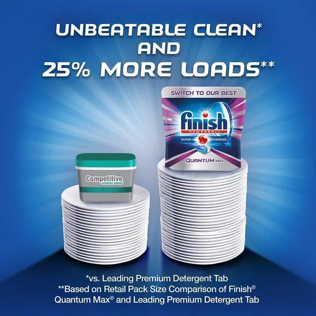 Alt view image 2 of 7 - Quantum Max Powerball, Dishwasher Detergent Tablets, 25 Tabs