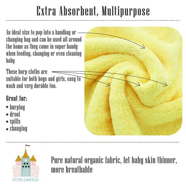 Alt view image 4 of 7 - Ultra-Soft Baby Washcloths, 16 Pack - 9" by 9", Gentle on Sensitive Skin for Face and Body, Plush, Super Absorbent Wash Clothes for Girls and Boys
