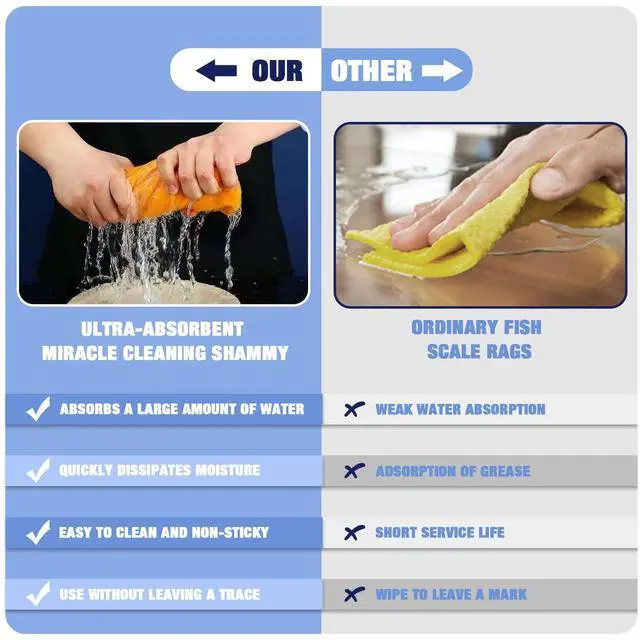 Alt view image 7 of 7 - Ultra-Absorbent Miracle Cleaning Shammy, Super Absorbent Cleaning Cloth Multi-Purpose Non-Woven Cleaning Towels for Home Kitchen Bathroom Car Pet Stains(8 Pack)