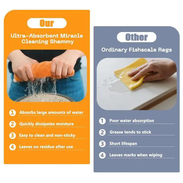 Alt view image 7 of 7 - 8 Pack Super Absorbent Shammy Cleaning Cloths Reusable Non-Woven, Lint-Free & Scratch-Free Towels for Kitchen, Bathroom, Windows, Floors, Car & Pet Cleanups