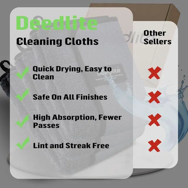 Alt view image 6 of 7 - Bath Wipes Shower Cleaning Cloths, Premium Car Drying Towel | Ultra Absorbent Twisted-Loop Design| Microfiber Towel for Car, Shower Cabin, Household
