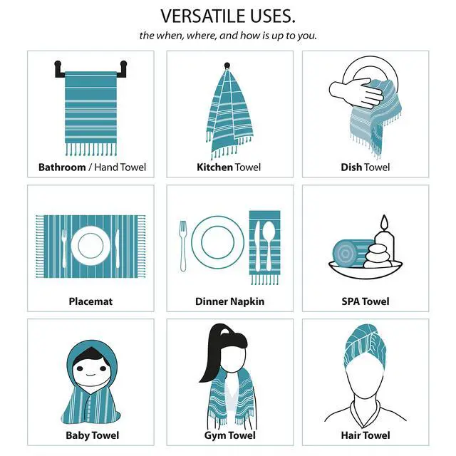 Alt view image 7 of 7 - 100% Turkish Cotton Kitchen Tea Towels, Highly Absorbent Luxury Soft Quick Drying Dish Towel with Hanging Loop for Gym, Yoga, Bath, Sports, Cleaning and Kitchen (23 x 36), Aquamarine