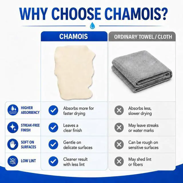 Alt view image 7 of 7 - Chamois Cloth for Car Drying Towel - 23.6"x35.4" Sheepskin Leather
