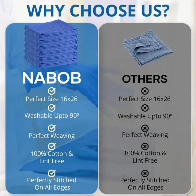 Alt view image 7 of 7 - Surgical Towels for Cleaning Huck Towels 12 Pack 100% Cotton Size 15x25 Blue Cleaning Rags for Kitchen, Bar, Home, Windows, Industrial Shop, Glass Super Absorbent Lint Free Commercial Grade