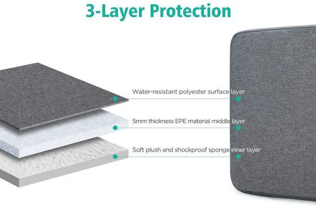 Alt view image 5 of 7 - 13-14 inch Laptop Sleeve Case Protective Computer Cover for 14" MacBook Pro M4 M3 M2 M1 / 14.4" Surface Laptop Studio/ThinkPad X1 Carbon / P14s T14 L14 E14 / HP, Dark Grey