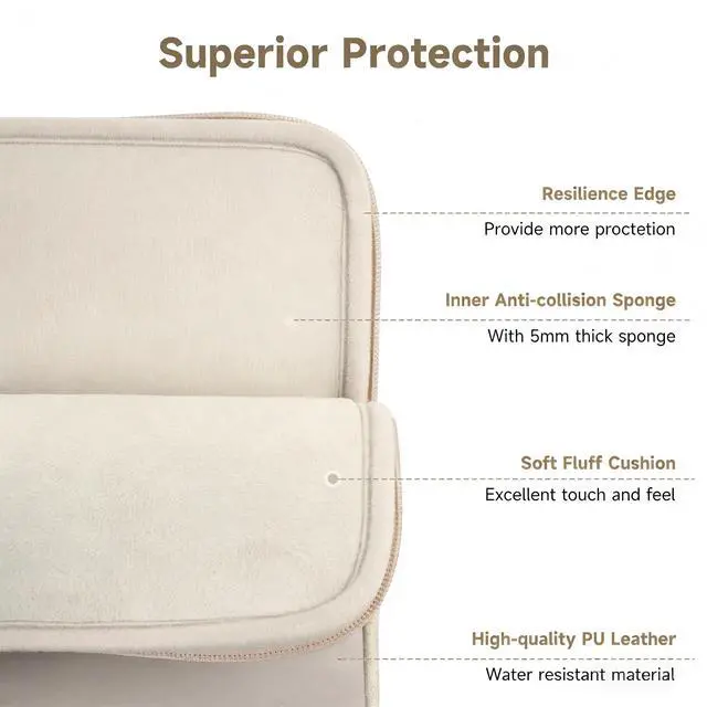 Alt view image 2 of 7 - Laptop Sleeve for 14-inch New MacBook Pro M5 Pro/Max (2026) M4/M3