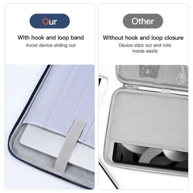 Alt view image 5 of 7 - Protective Laptop Sleeve Bag for MacBook Pro 14 inch with M5 M4 M3 M2 M1 Chips Pro Max A3426 A3427 A3434 A3112 A3401 A3185 A2992 A2442 2026-2021, Apple MacBook Carrying Case with Accessory Pocket-Blue