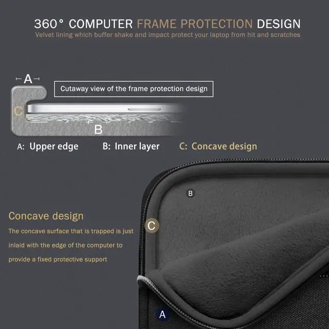 Alt view image 4 of 6 - 14 15 Inch Laptop Sleeve Case, Waterproof Computer Bag Cover Compatible with MacBook Air 15 M2/M3/M4 2022-2025, MacBook Pro 15, Hp chromebook 14, 14-15 Dell Lenovo Acer Asus, Black