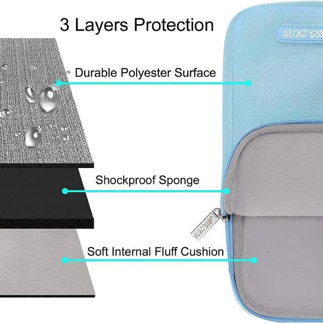 Alt view image 3 of 6 - Laptop Case 14 inch, 14 inch Laptop Sleeve Compatible with HP Lenovo Dell ASUS Acer, HP Stream, Dell Latitude, Lenovo IdeaPad, Polyester Vertical Computer Sleeve Bag with Pocket, Air Blue