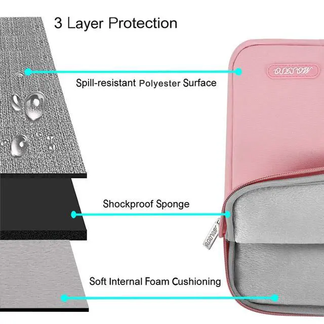 Alt view image 3 of 7 - Laptop Case 14 inch, 14 inch Laptop Sleeve Compatible with HP Lenovo Dell ASUS Acer, HP Stream, Dell Latitude, Lenovo IdeaPad, Polyester Vertical Computer Sleeve Bag with Pocket, Pink