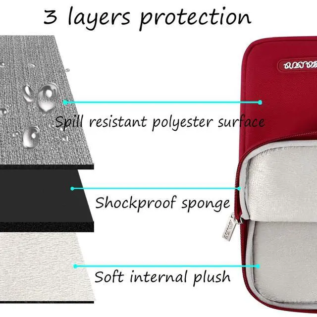Alt view image 3 of 7 - Laptop Case 14 inch, 14 inch Laptop Sleeve Compatible with HP Lenovo Dell ASUS Acer, HP Stream, Dell Latitude, Lenovo IdeaPad, Polyester Vertical Computer Sleeve Bag with Pocket, Red