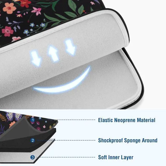 Alt view image 4 of 7 - Laptop Case 13.3 inch, 13-14 inch Laptop Sleeve Bag with Small Case