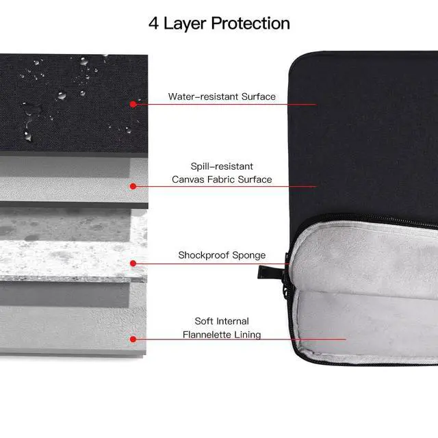 Alt view image 6 of 7 - Laptop Sleeve for 13.8 inch Microsoft Surface Laptop 7/2025 13, 13.5 inch Surface 6/5/4, Pro 2-in-1 Snapdragon X Elite 13" Case Bag