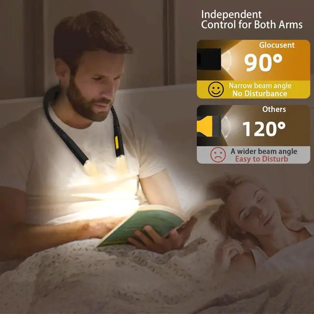 Alt view image 6 of 6 - Neck Light,Book Lights for Reading at Night,3 Modes 4 Light Portable Rechargeable1200mAh, Perfect for Night Crochet Knitting Cross Stitch Crafting,Book Lovers Gift