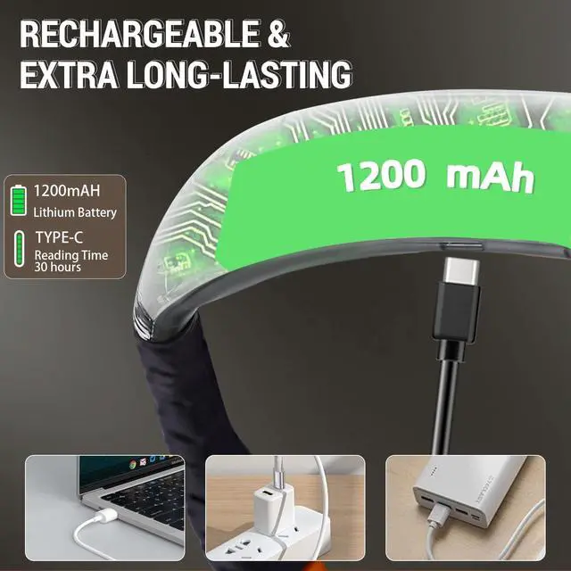 Alt view image 3 of 6 - Neck Light,Book Lights for Reading at Night,3 Modes 4 Light Portable Rechargeable1200mAh, Perfect for Night Crochet Knitting Cross Stitch Crafting,Book Lovers Gift