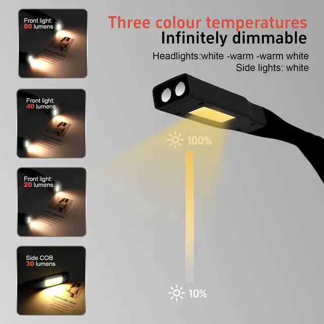 Alt view image 4 of 7 - Neck Reading Light LED Brightness Rechargeable 10-80Hrs Bendable Book Lamp for Reading in Bed Knitting Camping Repairing Reading Lovers Gifts Black