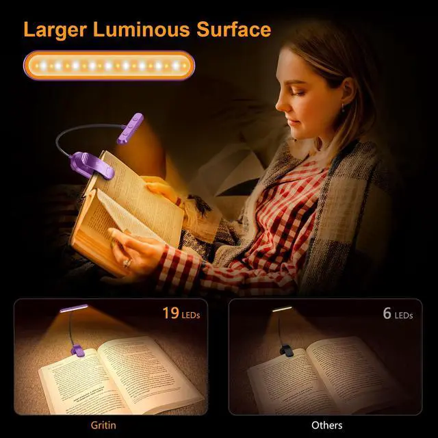 Alt view image 4 of 7 - Rechargeable Book Light for Reading in Bed with 19 LED
