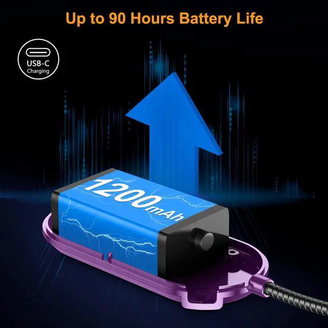 Alt view image 6 of 7 - Rechargeable Book Light for Reading in Bed with 19 LED
