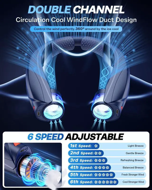 Alt view image 4 of 7 - Hand Free Portable Neck Fan with LED Book Light for Men & Women