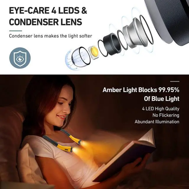 Alt view image 4 of 6 - Neck Reading Light Rechargeable, 6 Brightness Levels 3 Colors Amber Book Light for Reading in Bed, 80H Working, Hands-Free for Reading, Crocheting, Repairing and Camping, Yellow