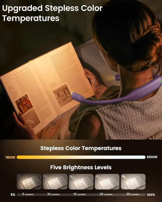 Alt view image 3 of 7 - Neck Book Light, Rechargeable Neck Lights for Crafts Reading