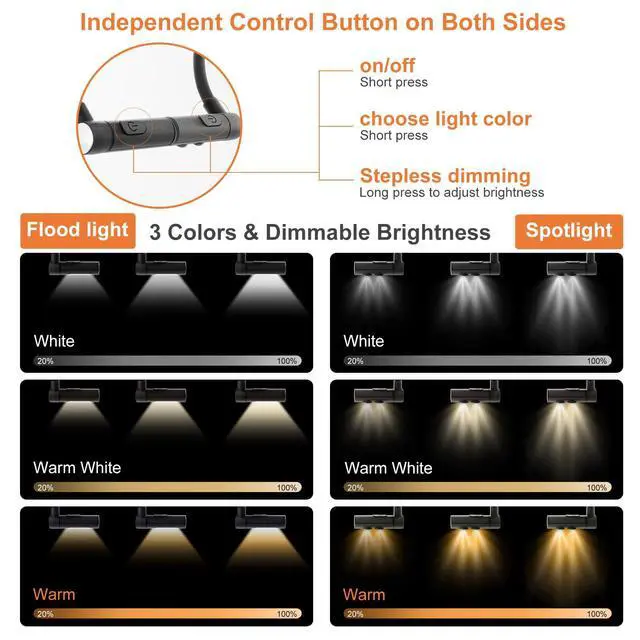 Alt view image 2 of 7 - LED Neck Reading Light, Bendable Rechargeable Book Light 110-hr Lasting