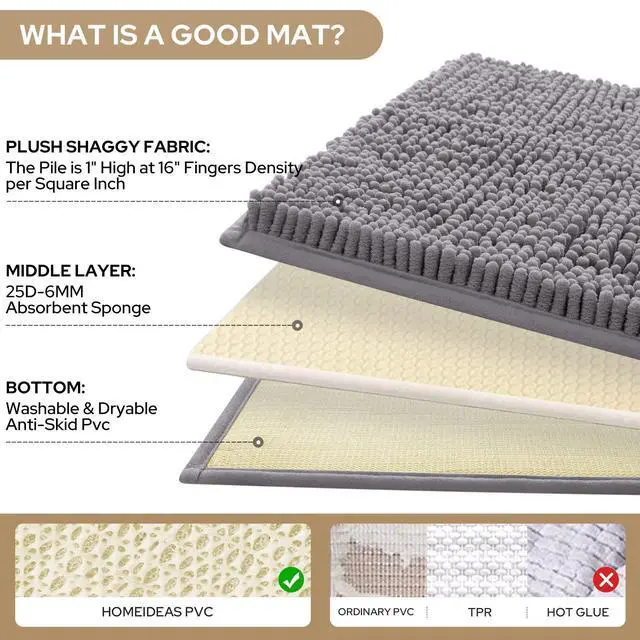 Alt view image 3 of 7 - 3 Pieces Bathroom Rugs, Soft Thick Absorbent Chenille Bath Mats, Washable Non-Slip Floor Rugs for Shower & Bath, Grey