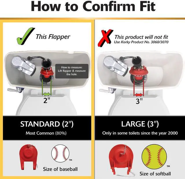 Alt view image 3 of 7 - Ultra Standard 2-Inch Universal Toilet Flapper - Long Lasting Rubber - Easy to Install - Made in USA, 100BP