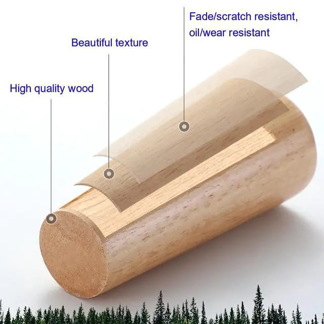 Alt view image 4 of 7 - 4PACK Solid Wood Furniture Legs 6 Inch Sofa Legs, Replacement Legs Mid Century Modern Legs for Couch End Table TV Stand Bed Dresser Cabinet, Accessorizes Included