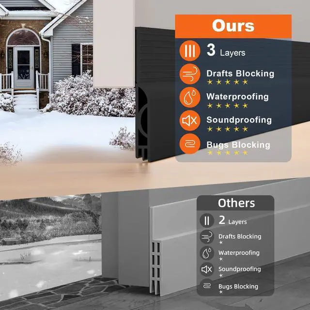 Alt view image 3 of 7 - Door Draft Stopper, Adjustable Weather Stripping Seal for Cold Insulation, Bottom/Under Sweep for Exterior & Interior Doors, Seal Blocker Noise, Black, 39 inches