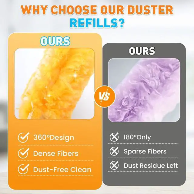 Alt view image 3 of 7 - Duster Refills, 40 Count 360° Dusters for Cleaning with 1 Handle