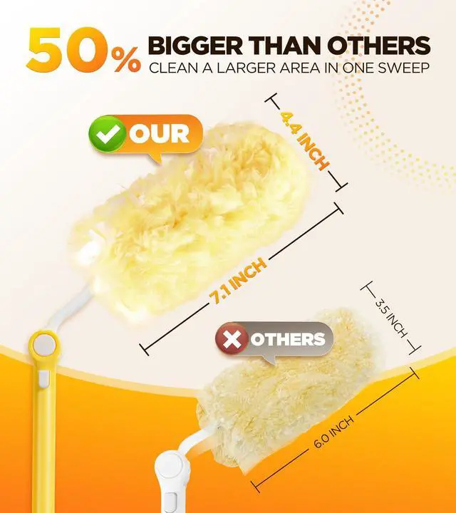 Alt view image 2 of 6 - Heavy Duty Duster Refill Kit for Swiffer Duster with 3 ft Extension Pole & 20 Count Refills, 4X Microfibers Multisurface Dusters for Cleaning Home, Celling Fan, Blinds, Vent & Shelves