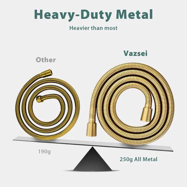 Alt view image 5 of 6 - 48 Inches 304 Stainless Steel Shower Hose Extra Short For Cleaning